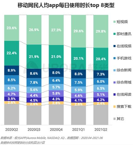 产品经理，产品经理网站